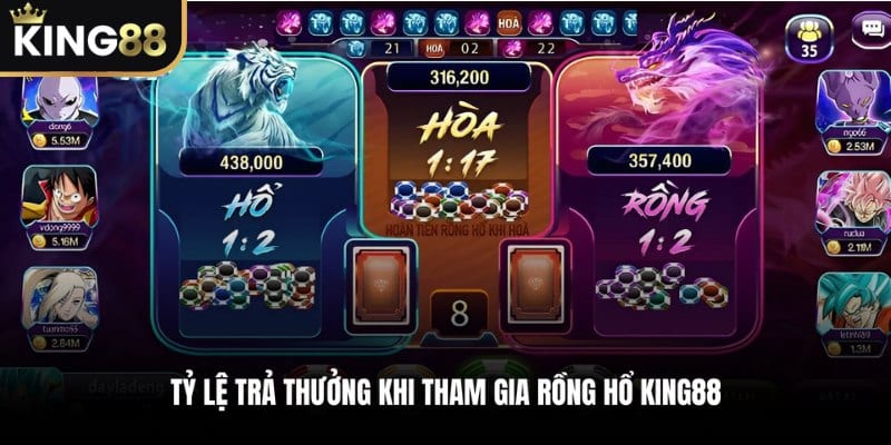 Tỷ lệ trả thưởng khi tham gia Rồng Hổ KING88